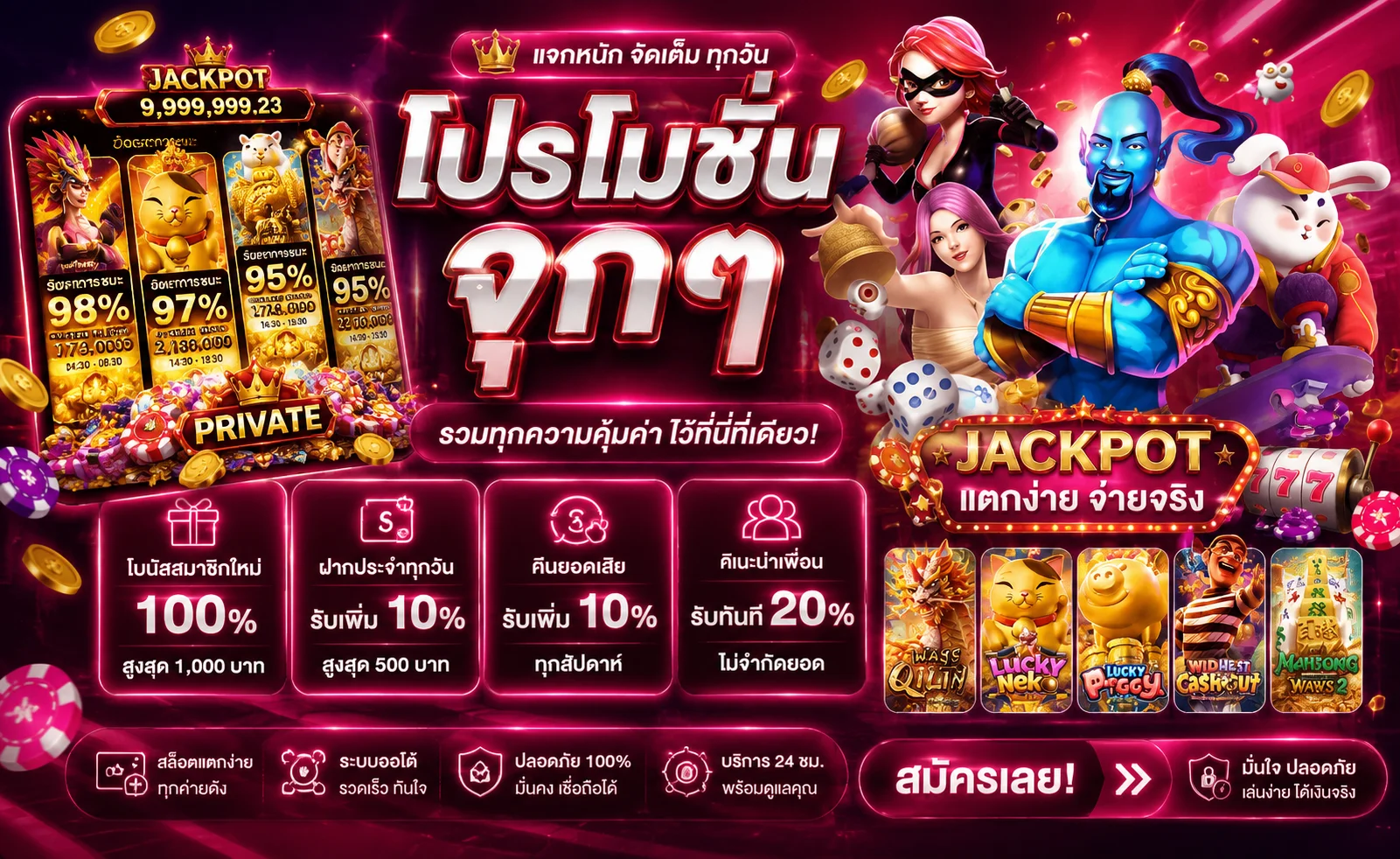 ทางเข้าเล่น ALLSLOT WALLET ลิงก์ล่าสุดอัปเดตทุกวัน
