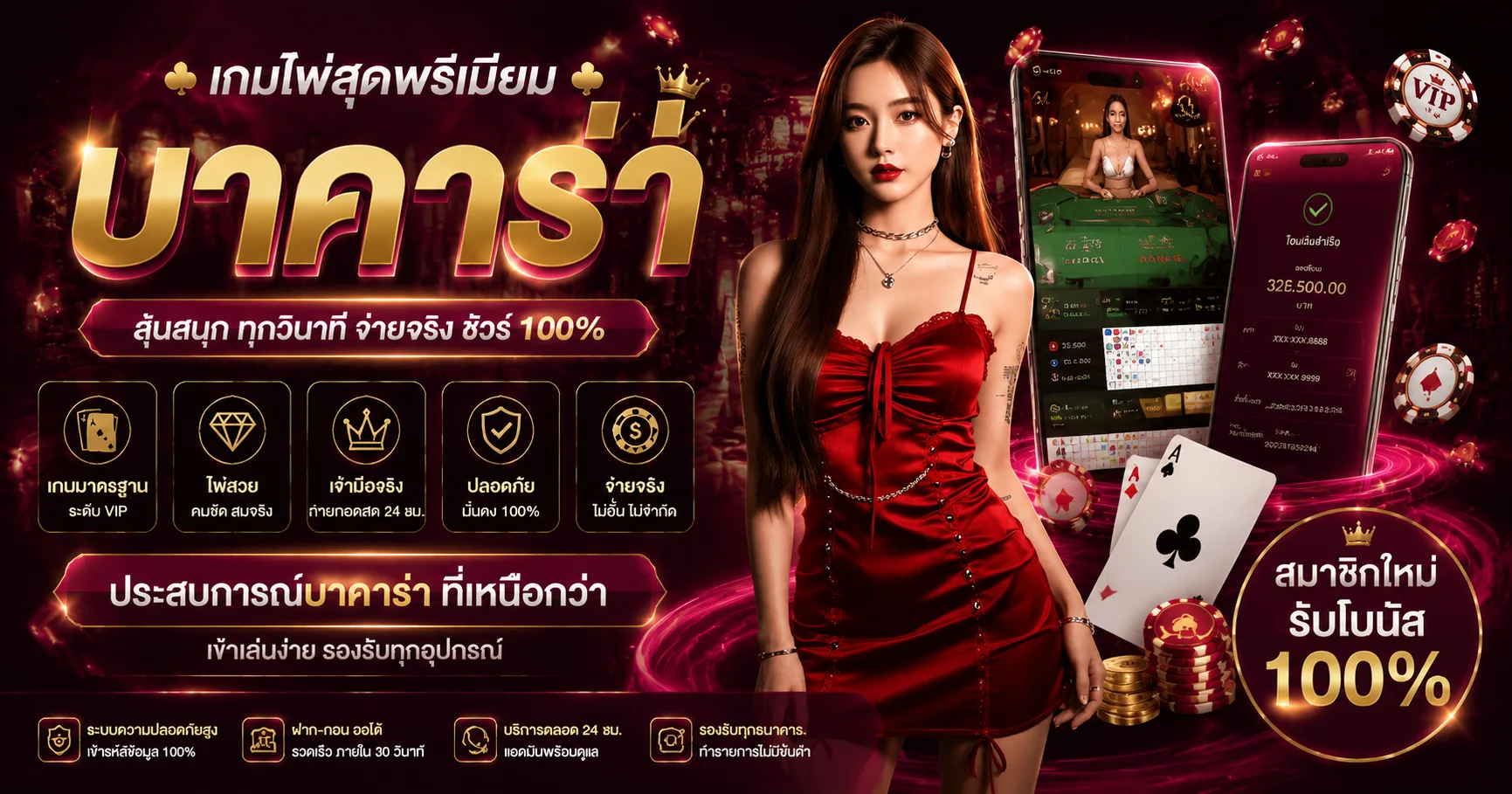 ระบบฝากถอนอัตโนมัติ ALLSLOT WALLET รองรับ True Wallet